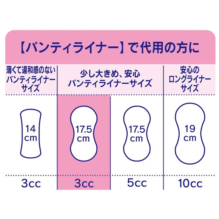 チャームナップ 吸水さらフィ 消臭 羽なし 3cc 17.5cm(おりもの＆水分ケア) ( 68個入 )/ チャームナップ  :4903111978786:爽快ドラッグ - 通販 - Yahoo!ショッピング