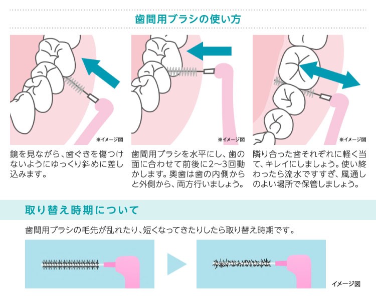 システマ 歯間用ブラシ Ｓ ( 8本入 )/ システマ :4903301006428:爽快ドラッグ - 通販 - Yahoo!ショッピング