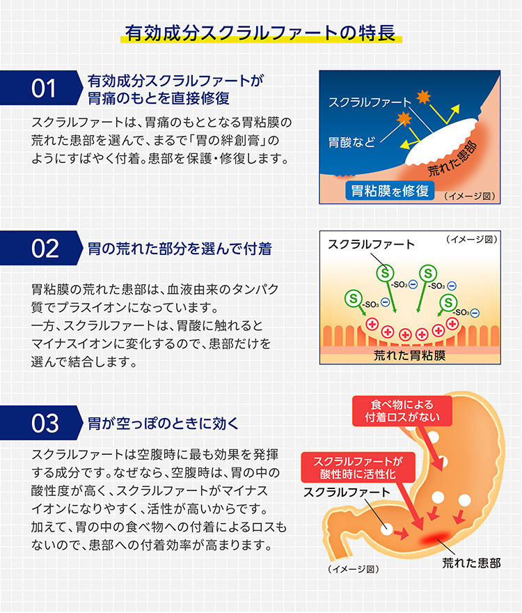 第2類医薬品)スクラート胃腸薬 顆粒 ( 12包 )/ スクラート :4903301177197:爽快ドラッグ - 通販 - Yahoo!ショッピング