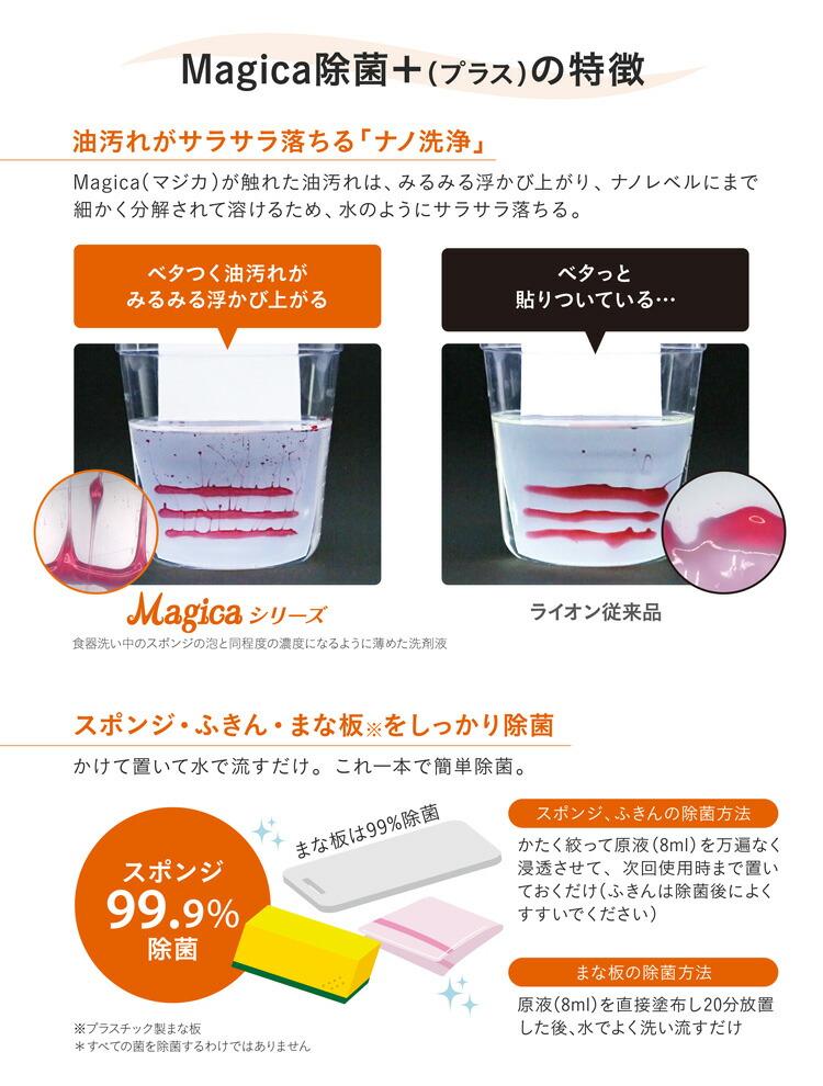 最大68％オフ！ ライオン ＣＨＡＲＭＹ Ｍａｇｉｃａ 除菌プラス プロフェッショナル 無香料 業務用 ３.８Ｌ １本 discoversvg.com