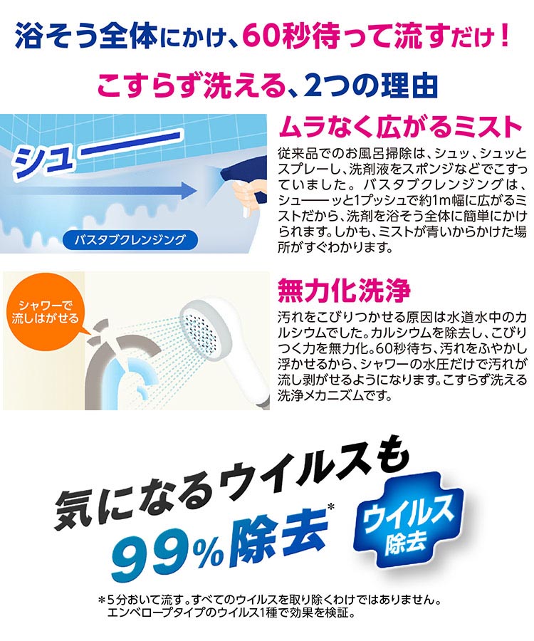 店内全品対象 ルック ルックプラス 500ml バスタブクレンジング クリアシトラスの香り 浴室用具