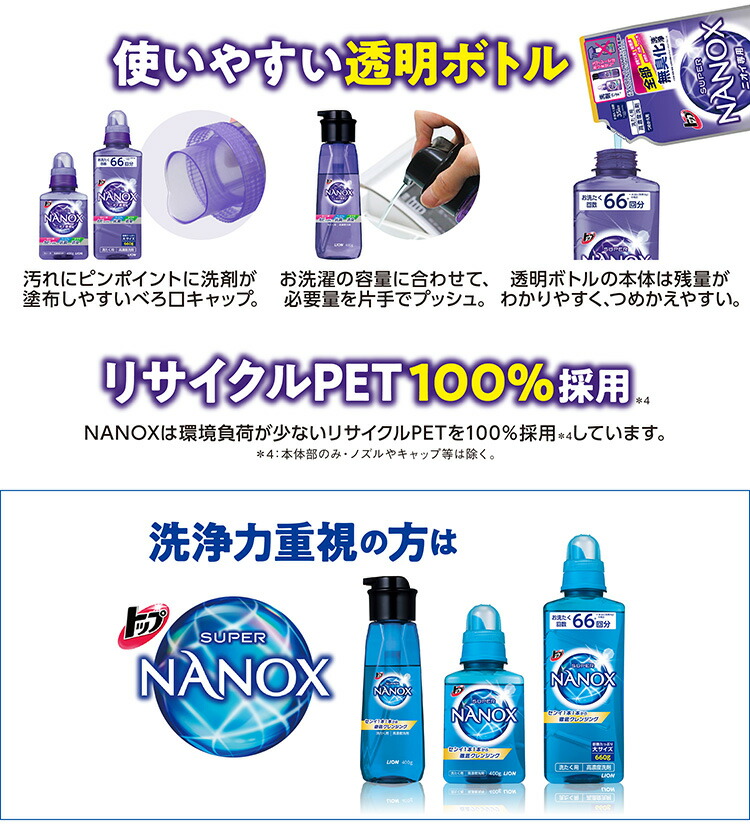 トップ スーパーナノックス ニオイ専用 業務用 ( 4kg )/ スーパーナノックス(NANOX) :4903301295310:爽快ドラッグ -  通販 - Yahoo!ショッピング