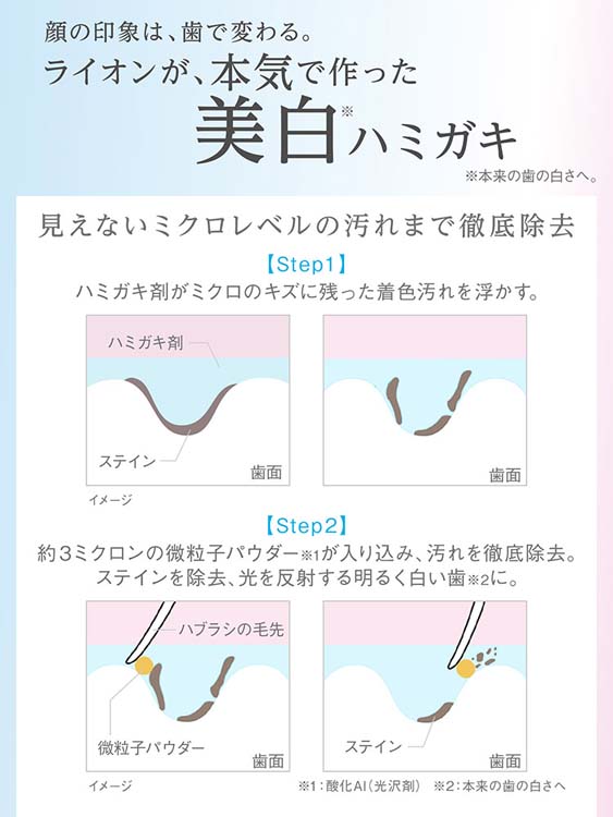 ライティー ハミガキ ホワイトシトラスミント ( 53g )/ ライオン