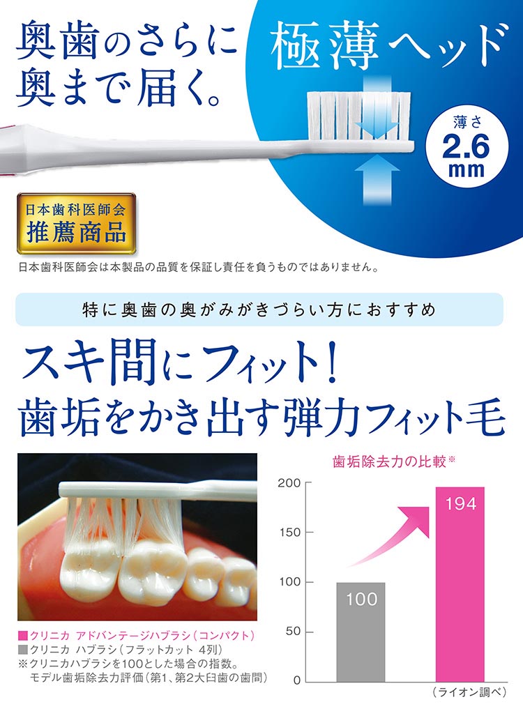 クリニカ アドバンテージハブラシ 4列レギュラー やわらかめ ( 1本