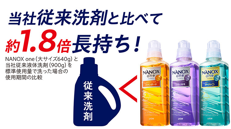 Amazon | ライオン NANOX one Pro 詰替用超特大 1070g | LION