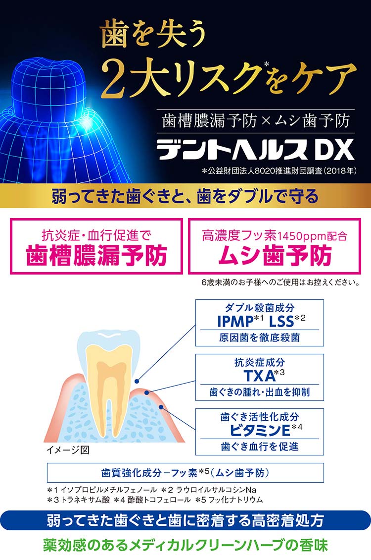 デントヘルス 薬用ハミガキ DX ( 85g )/ デントヘルス : 4903301364955 : 爽快ドラッグ - 通販 -  Yahoo!ショッピング