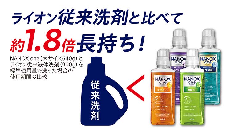 ナノックスワン 部屋干し フォレストグリーンの香り つめかえ用 超特大
