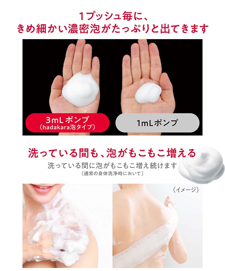 hadakara 美肌プレミアム モイストボディケアソープ 泡タイプ つめかえ