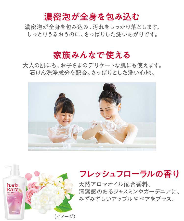 hadakara モイストボディケアソープ 液タイプ フレッシュフローラルの
