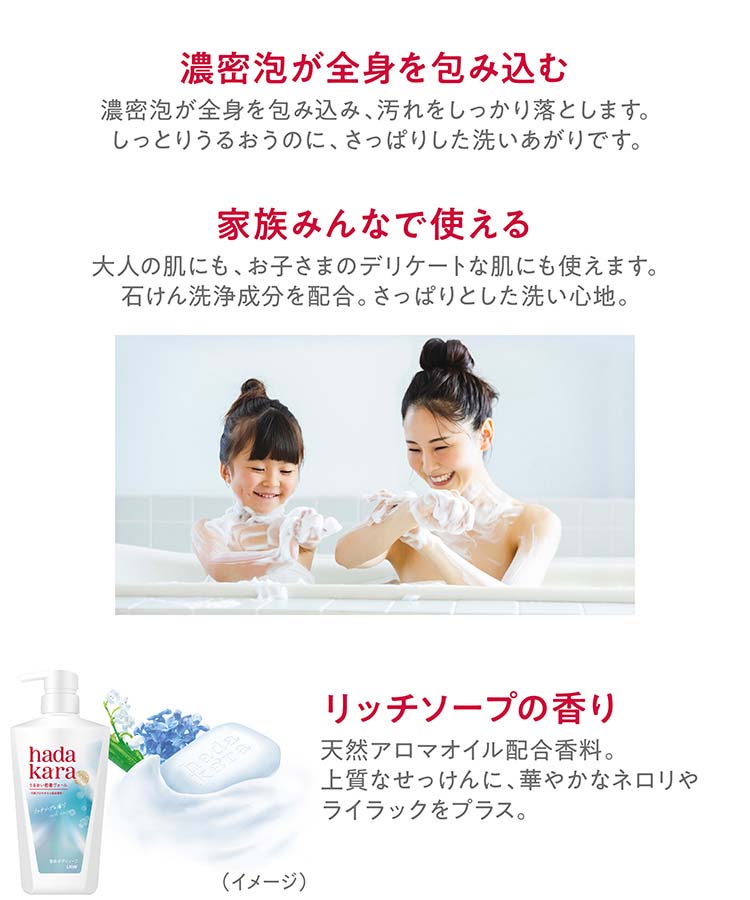 ririkana】クレンジングソープ泡 各1本 ワカサプリ c➕d2箱 医師が選ぶ