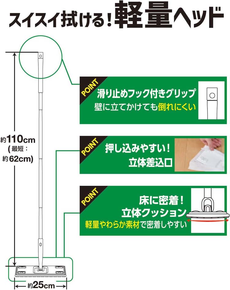 【24時間以内発送】添い寝 ウインディ WJ-24HFD1 24時間換気用メインスイッチ用 アダプタキット 1個