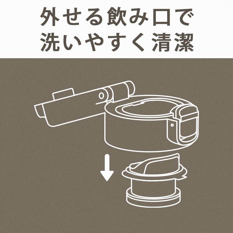 フォルテック ワンタッチ栓シームレスマグボトル 500ml ネイビー RH