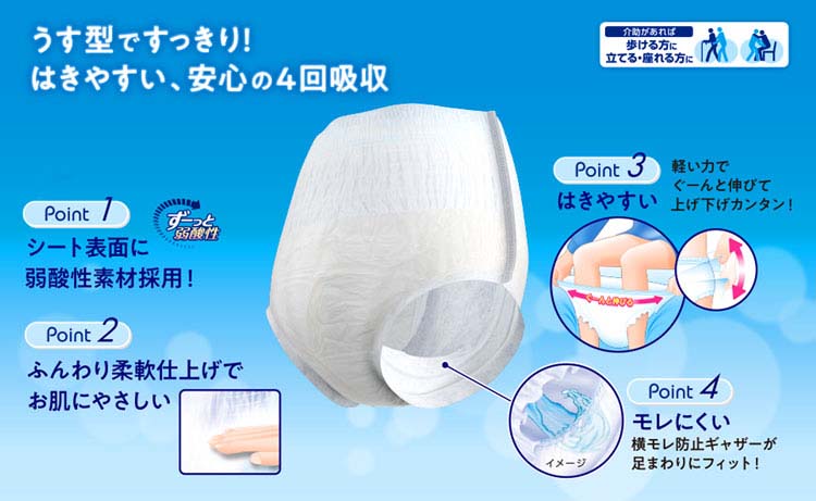 リフレ はくパンツ うす型 長時間安心 LL【リブドゥ】 ( 24枚入