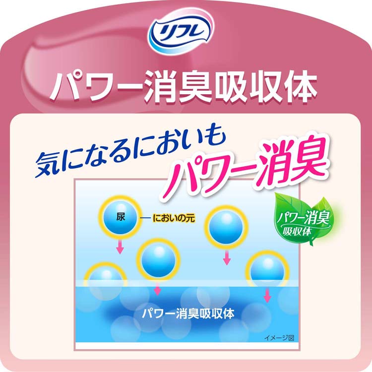 リフレ はくパンツ 下着のようなベージュタイプ 2回吸収 M ( 22枚入