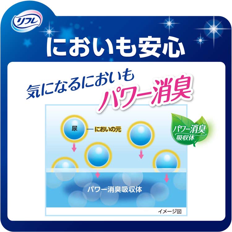 リフレ お肌のことを考えた1枚で一晩中安心パッド6回吸収 ( 36枚 )/ 尿
