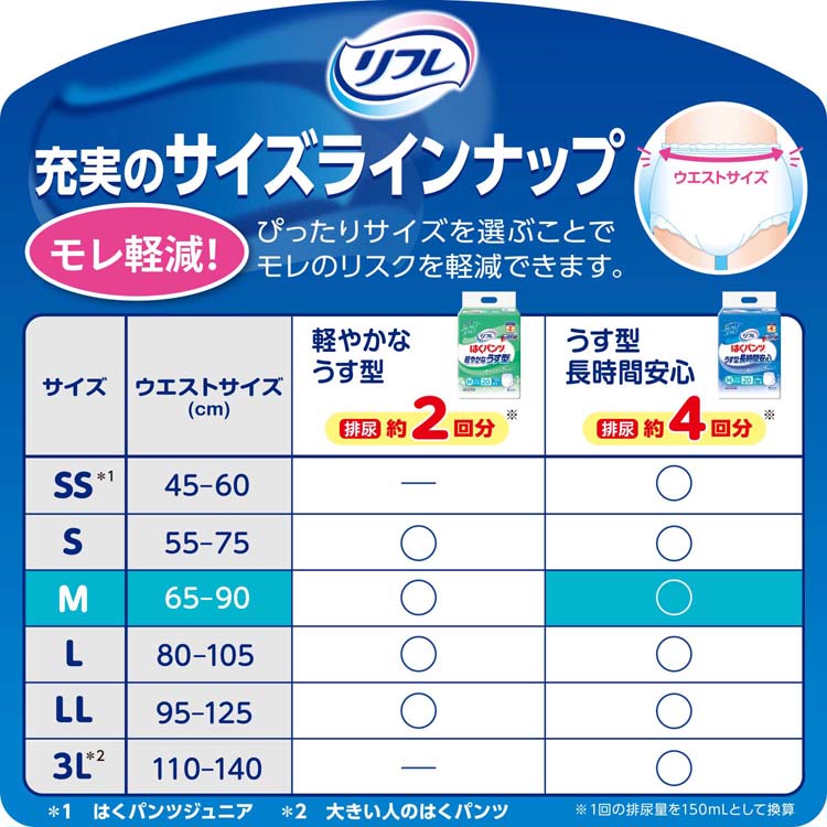 リフレ はくパンツ うす型 長時間安心 M ( 32枚入*3袋セット )/ 大人用