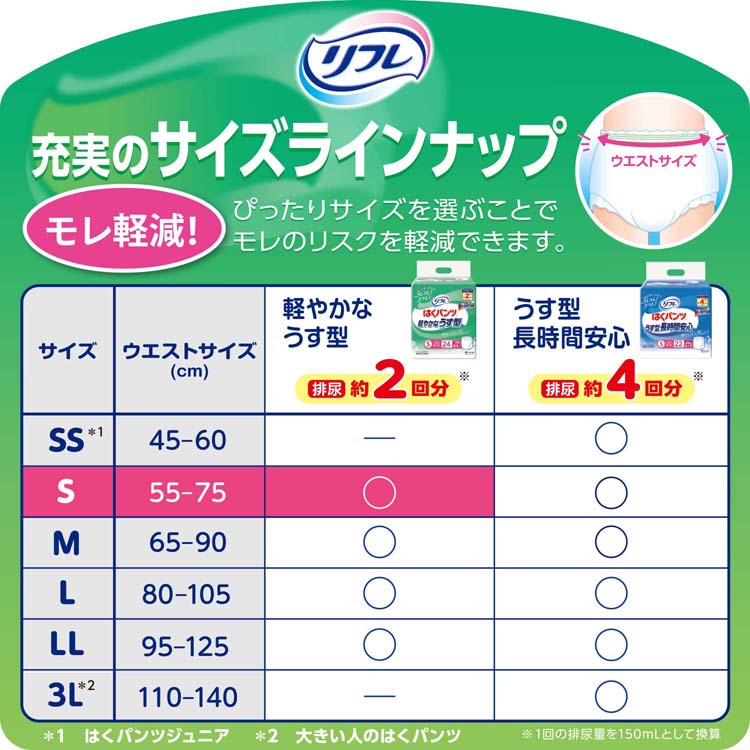 リフレ はくパンツ 軽やかなうす型 Sサイズ ( 36枚入 )/ 大人用おむつ