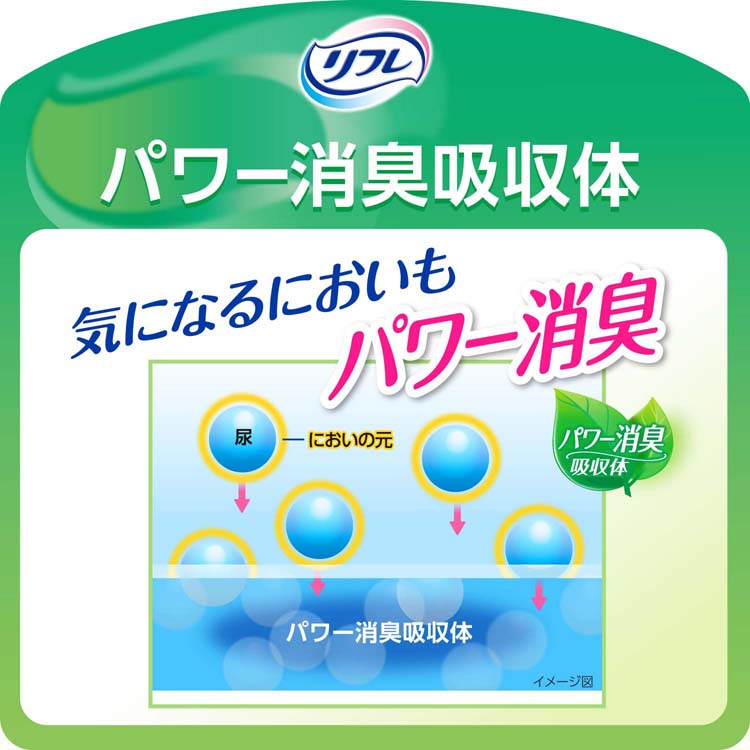 リフレ はくパンツ 軽やかなうす型 Sサイズ ( 36枚入 )/ 大人用おむつ