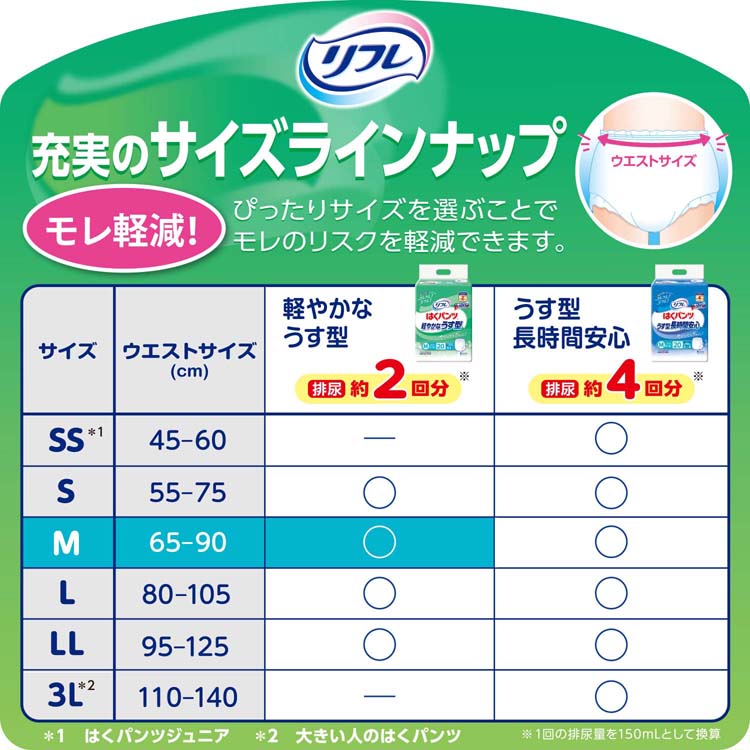 リフレ はくパンツ 軽やかなうす型 M【リブドゥ】 ( 34枚入 )/ 大人用
