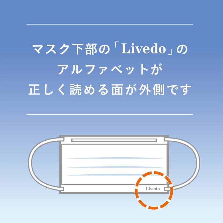 リブドゥコーポレーション サージカルマスクプレミアムガード