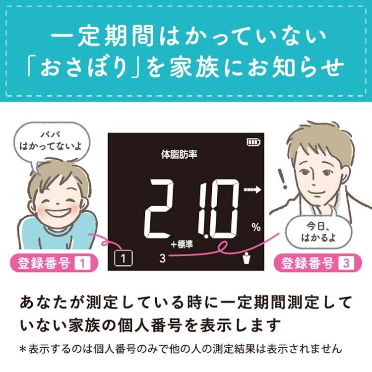 タニタ 体重／体組成計 見やすい ホワイト BC-332-WH ( 1台 )/ タニタ