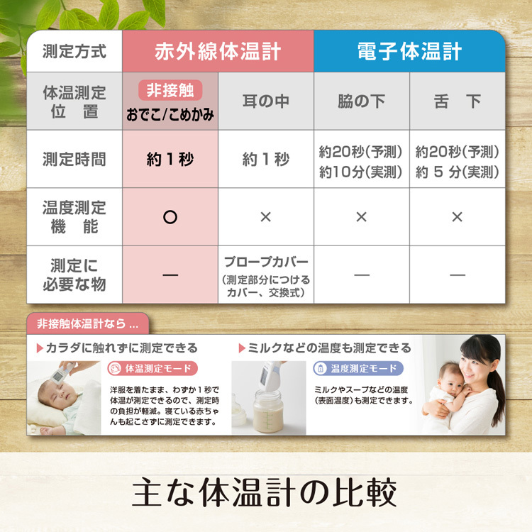 夏物処分価格　d.i.a.ダイヤ　水着（新品未使用）非売品　タグ付き ZEETEX 165/45R15 ジーテックス ZT1000 タイヤ サマータイヤ