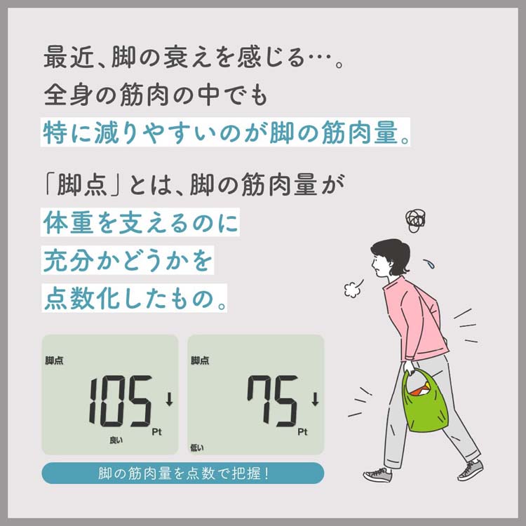 タニタ 体組成計 BC-772-WH ( 1台 )/ タニタ(TANITA) : 爽快ドラッグ