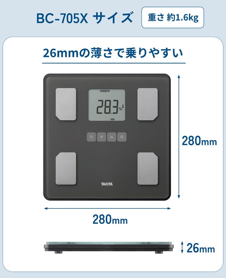 OMRON 体組成計 新品 体重体組成計・体重計｜商品・サービス｜オムロン ヘルスケア