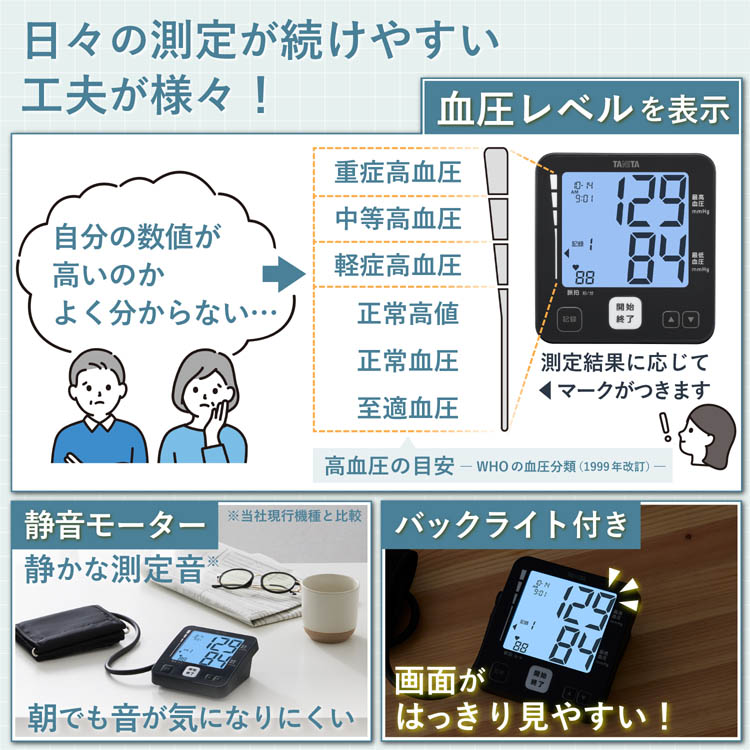 ペット用　血圧計 imanando_pes-1700