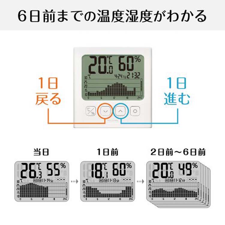 タニタ デジタル温湿度計 ホワイト TT-580-WH ( 1個 )/ タニタ