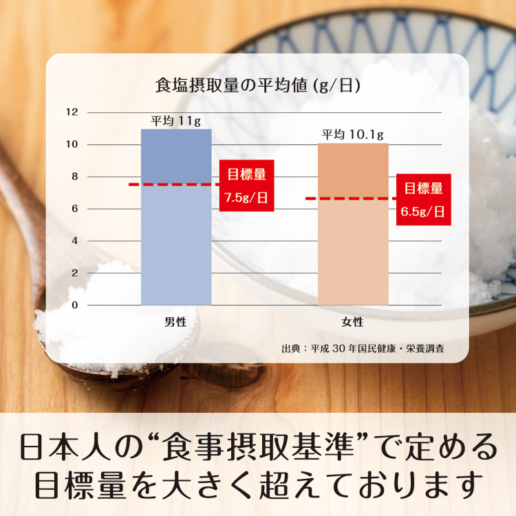タニタ 電子塩分計 しおみスプーン ホワイト SO-312-WH ( 1台 タニタ 電子塩分計 しおみスプーン ホワイト SO-312-WH ( 1台