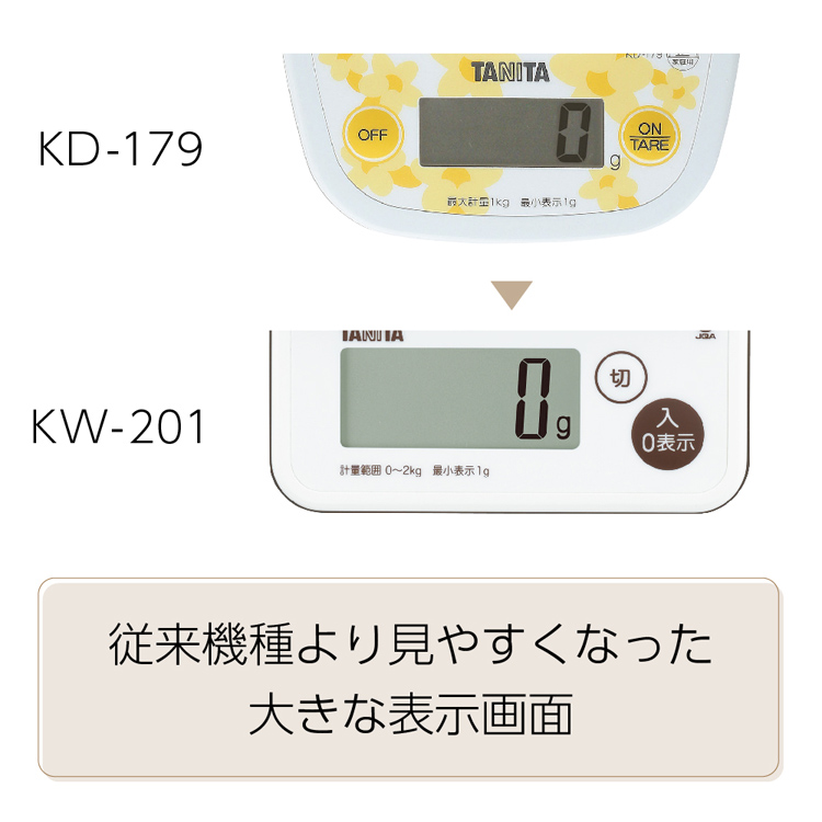 タニタ 洗えるクッキングスケール ピンク KW-201-PK ( 1台 )/ タニタ(TANITA) ( はかり キッチンスケール 防水 洗える  2kg 1g KW201 ) :4904785717510:爽快ドラッグ - 通販 - Yahoo!ショッピング