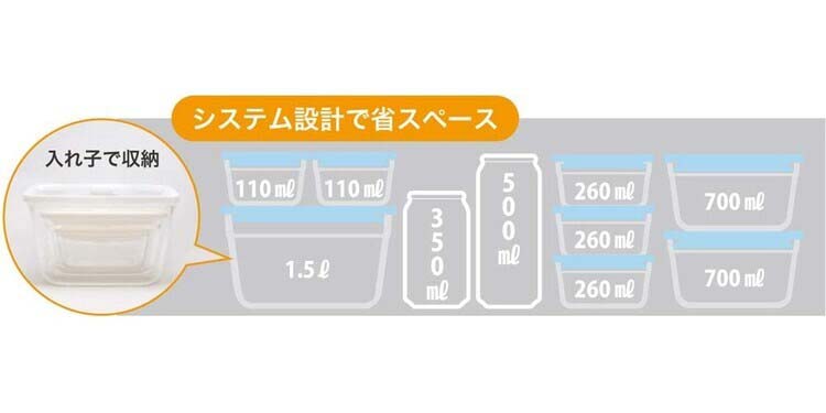 iwaki 密閉パック＆レンジ3点セット ホワイト PSC-MP-3W1 ( 1セット