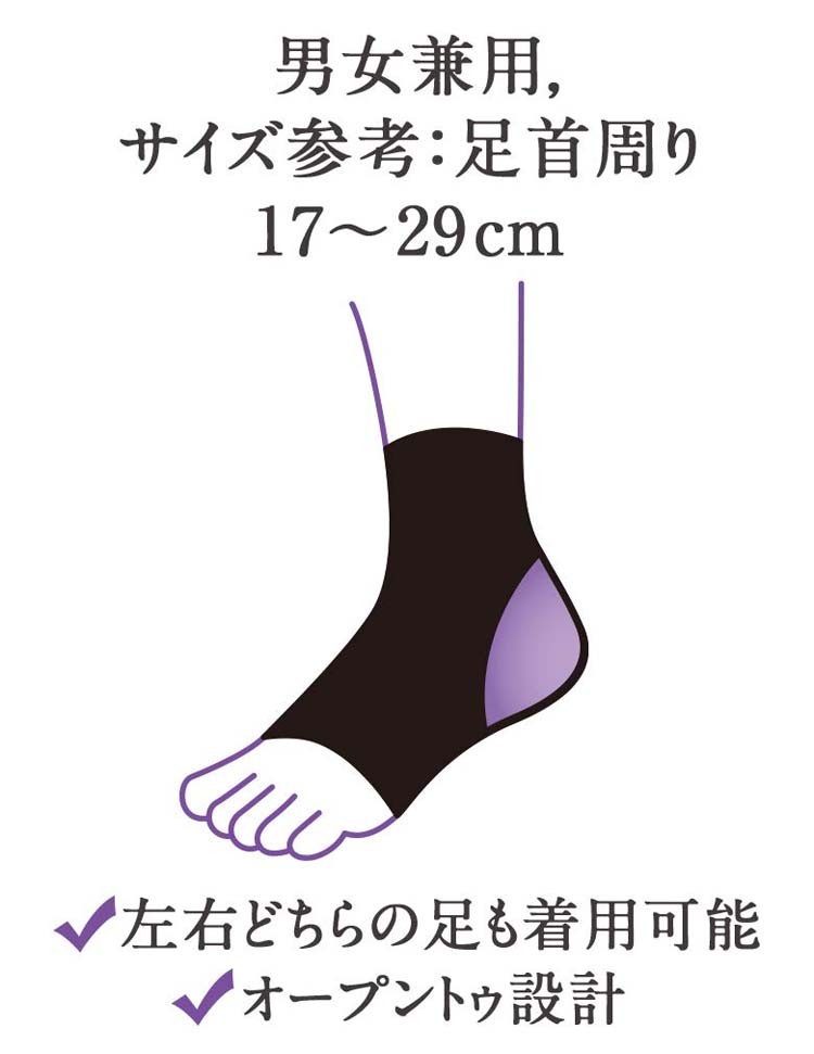 4906156402117 【72個入】 ショール かかと用集中保湿ソックス 92242【キャンセル不可】 ドクターショール かかと用集中保湿ソックス ( 1足 )/ : 爽快ドラッグ