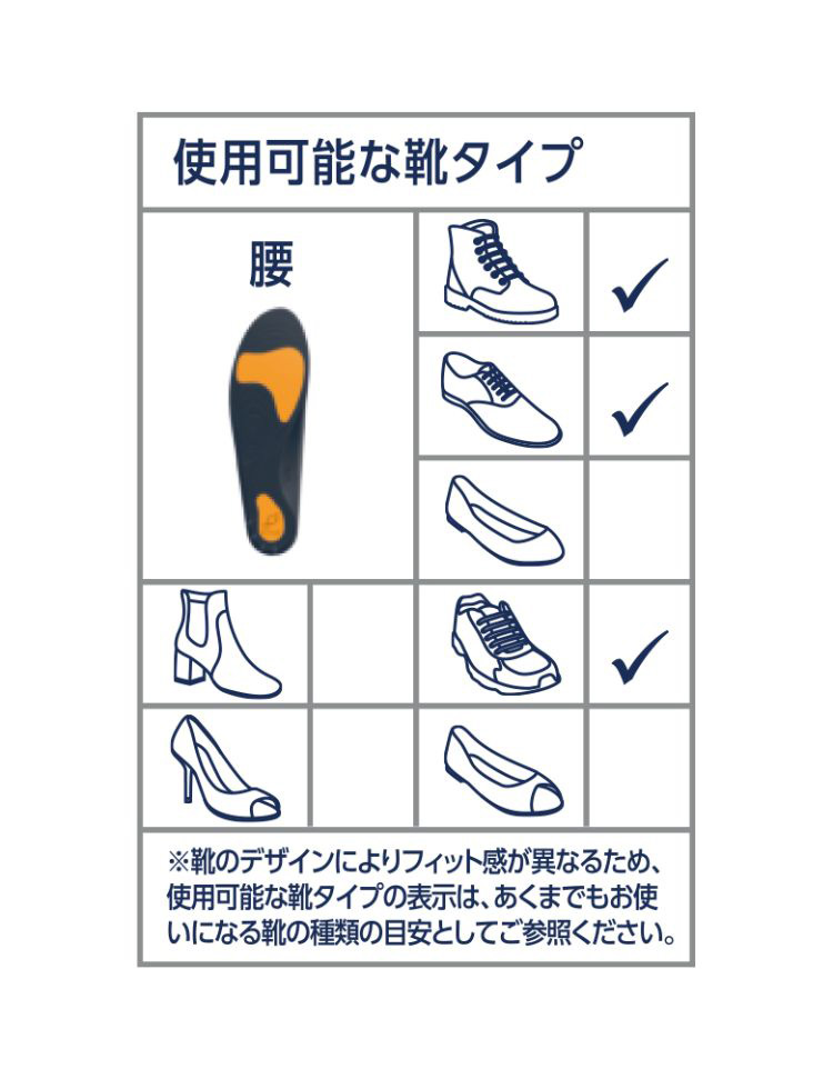 coco 未使用品 インソール S 23.5～24cm ドクターバランス 膝を守る ゴルフシューズインソール ドクターショール インバランス インソール 衝撃吸収 腰痛 M〜L