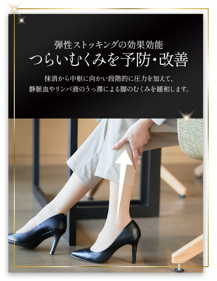 メディキュット メディカル 弾性ストッキング ヌーディーベージュ M〜L