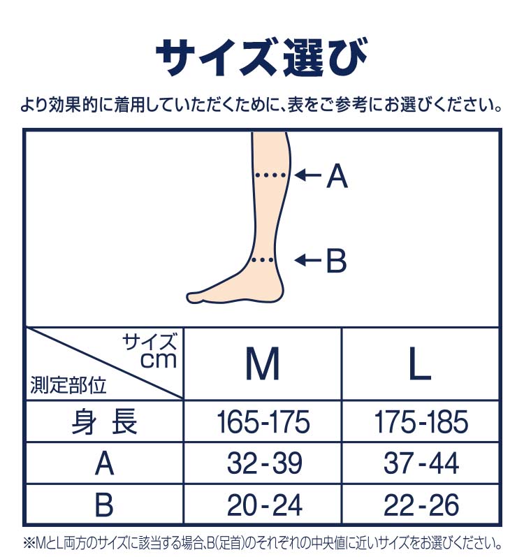 メディキュット メンズ M