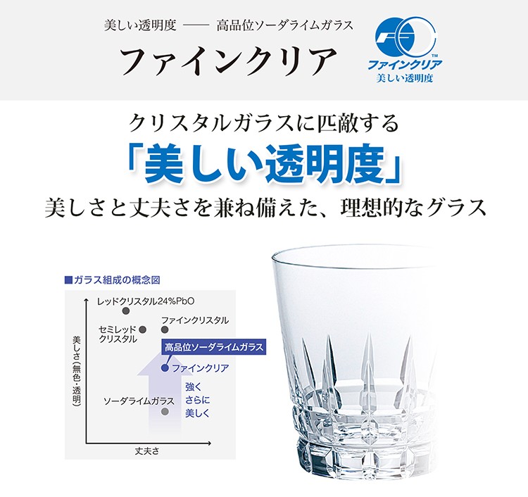 ワイングラス 食洗機対応 日本製 325ml G101-T270 ( 2個入