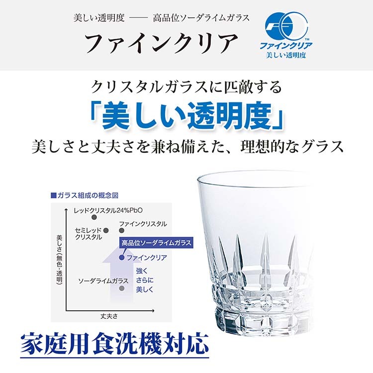 薄づくり タンブラーセット ロックグラスセット 340ml G101-T291 ( 2個