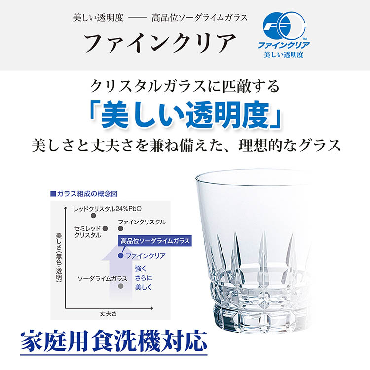 レモンサワーグラス 435ml 00535-J424 ケース販売 ( 48個入 ) : 爽快