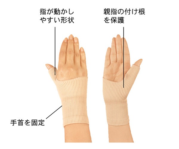 山田式手首保護サポーター S ( 1枚入 ) : 爽快ドラッグ - 通販 - Yahoo
