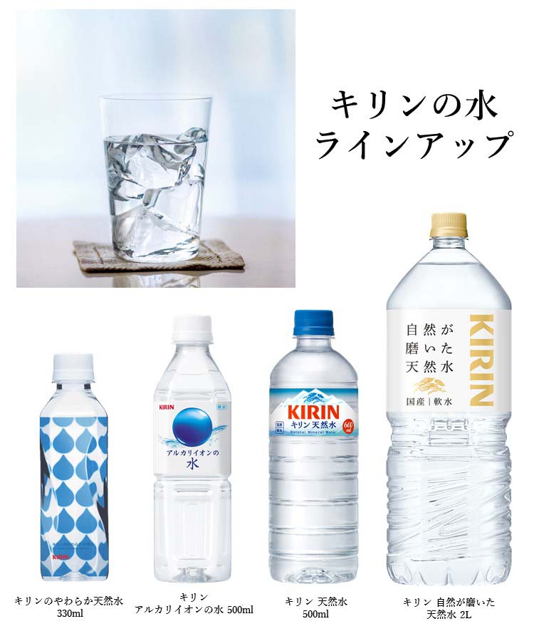 キリン アルカリイオンの水 ペットボトル 水 ( 500ml*24本入 )/ 自然が磨いた天然水 : 4909411006273 : 爽快ドラッグ -  通販 - Yahoo!ショッピング