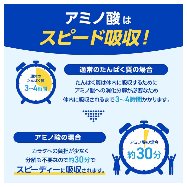 アミノバイタルゴールド 2000ドリンク スポーツドリンク