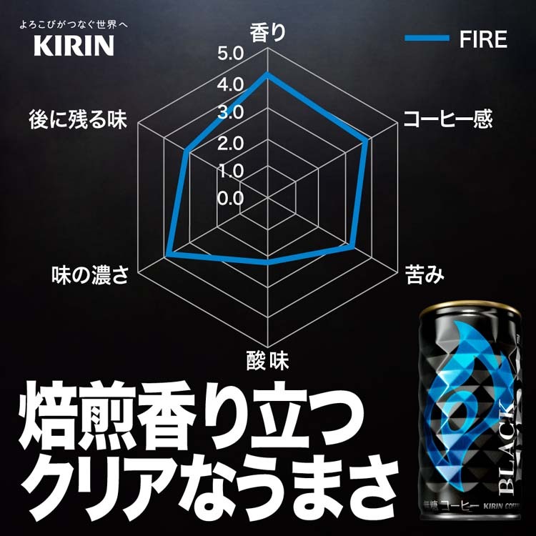 キリン ファイア ブラック ( 185g*30本入 )/ 缶コーヒー