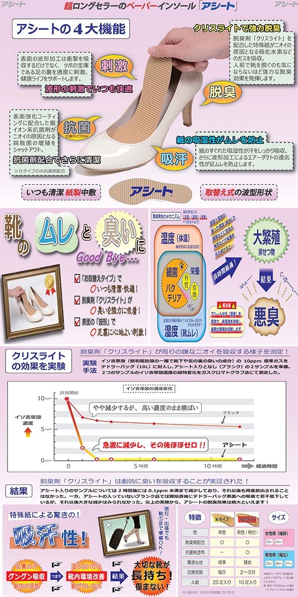 アシート ソフトタイプ Kタイプ 23cm 女性用 ( 25足 )/ : 爽快ドラッグ