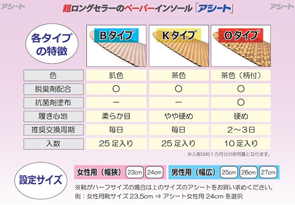 アシート ソフトタイプ Kタイプ 23cm 女性用 ( 25足 )/ : 爽快ドラッグ