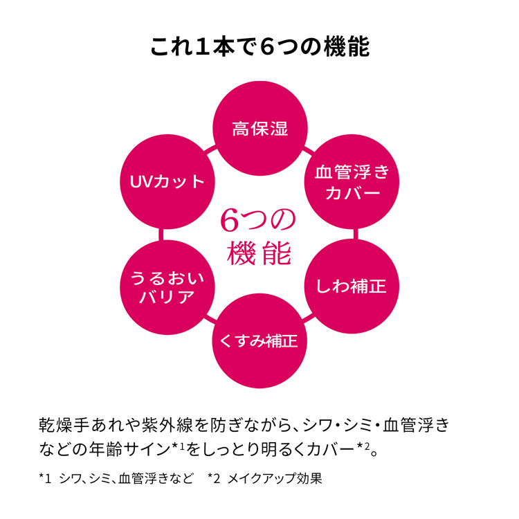 プリオール おしろい美肌 ハンドクリーム 肌荒れ予防 紫外線カット 保湿 ( 40g )/ プリオール