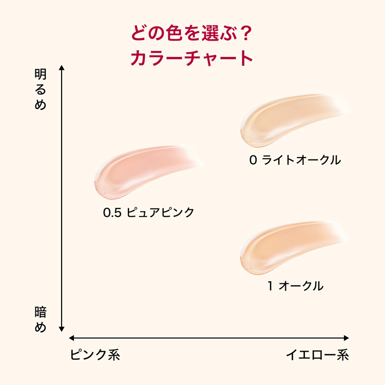 インテグレート プロフィニッシュクッション レフィル 0 ライト