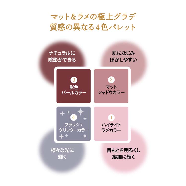 マジョリカ① マジョリカ マジョルカ / ラインマニアの公式商品情報｜美容