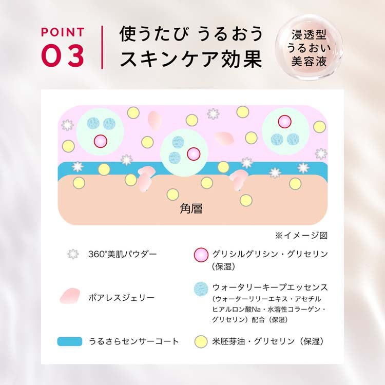 マキアージュ ドラマティックスキンセンサーベース NEO マキアージュ ドラマティックスキンセンサーベース NEO
